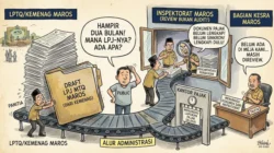 Hampir Dua Bulan MTQ Maros Berakhir, LPJ Belum Rampung, Ada Apa?