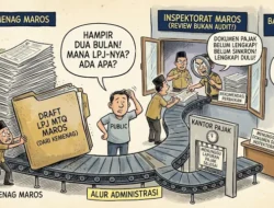 Hampir Dua Bulan MTQ Maros Berakhir, LPJ Belum Rampung, Ada Apa?